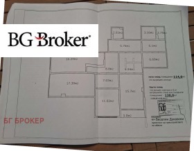 ������ ������� ���������