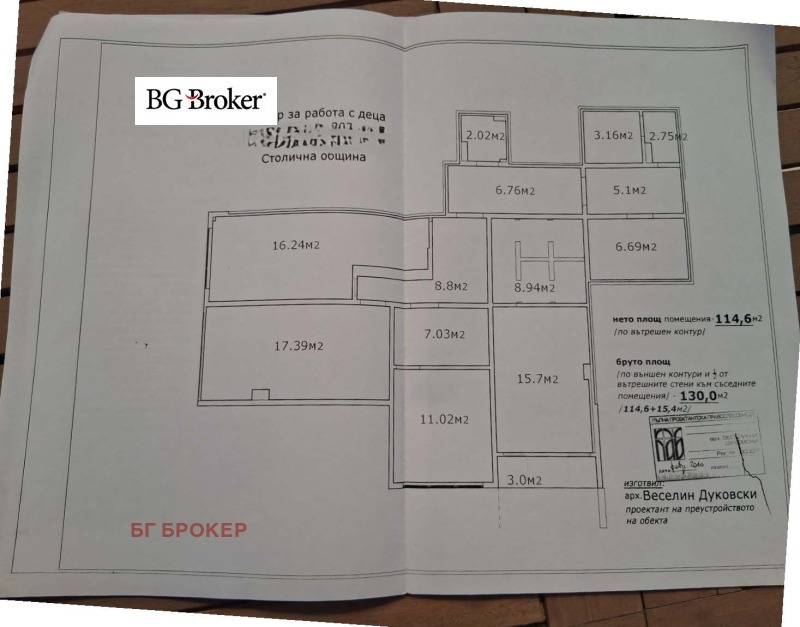 Продава ЗАВЕДЕНИЕ, гр. София, Дружба 2