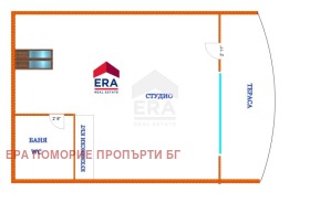  1- | Imot.bg    7