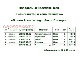    | Imot.bg    5