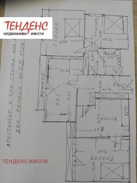  4- | Imot.bg    2