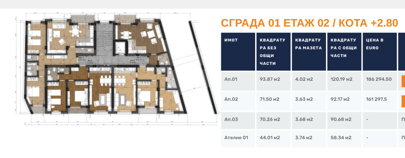 На продаж  1 спальня София , Левски В , 66 кв.м | 85064749 - зображення [5]