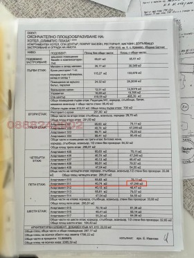������� 1-����� | Imot.bg � ����� ������ 8