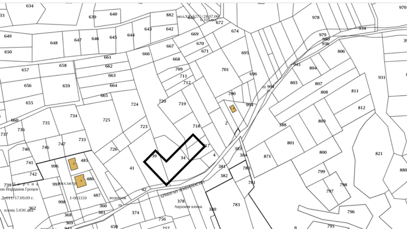 ������� ������ | Imot.bg � ����������� 1