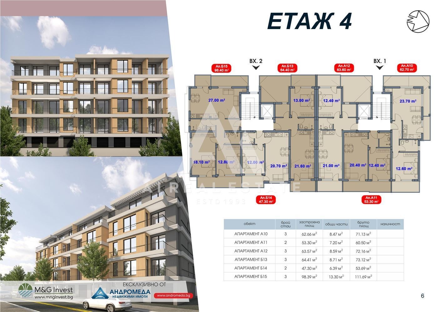 ������� 2-����� | Imot.bg � ����������� 12