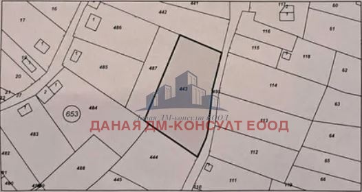 Продава ПАРЦЕЛ, гр. Шумен, м-т Чашка, снимка 7 - Парцели - 48288377