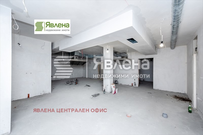 Продава ЗАВЕДЕНИЕ, гр. София, Студентски град, снимка 4 - Заведения - 48955281