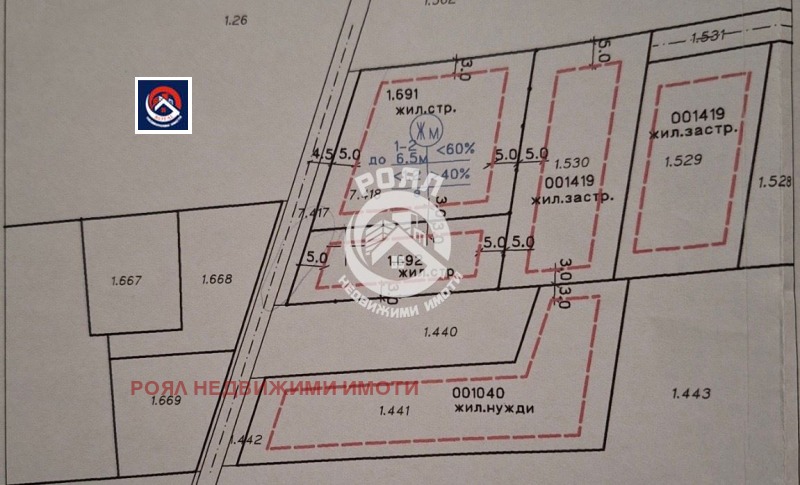 Продава ПАРЦЕЛ, гр. Пловдив, Беломорски, снимка 5 - Парцели - 47871667