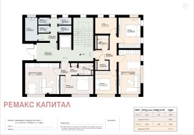  3- | Imot.bg    6