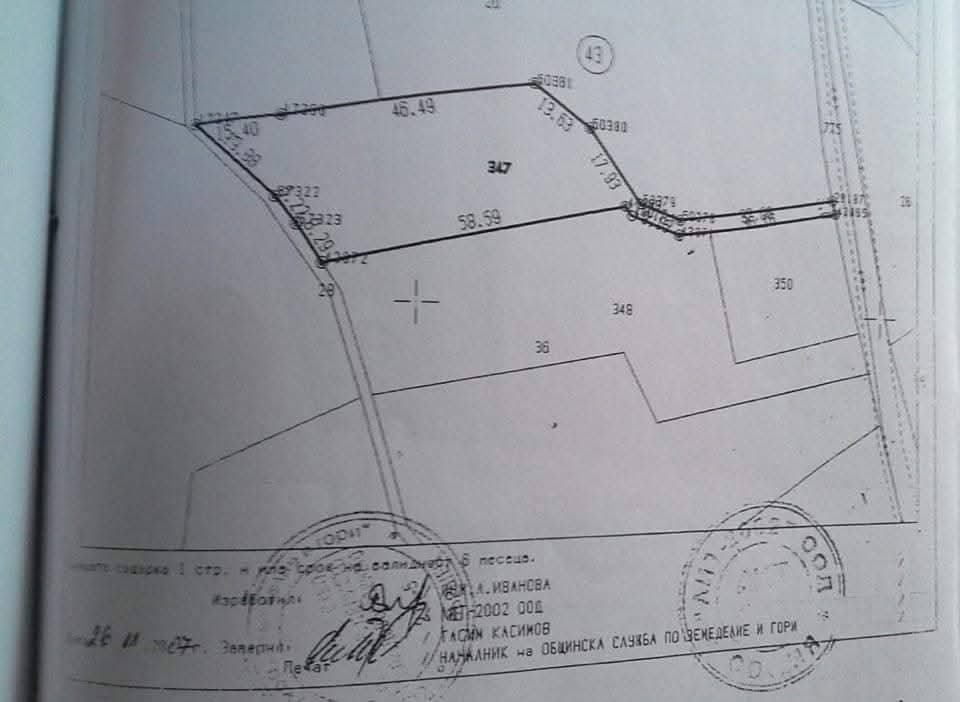 ������� ������ | Imot.bg � ����������� 1