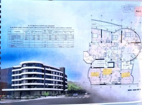  2- | Imot.bg    5
