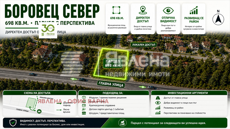 ������� ������ | Imot.bg � ����������� 1