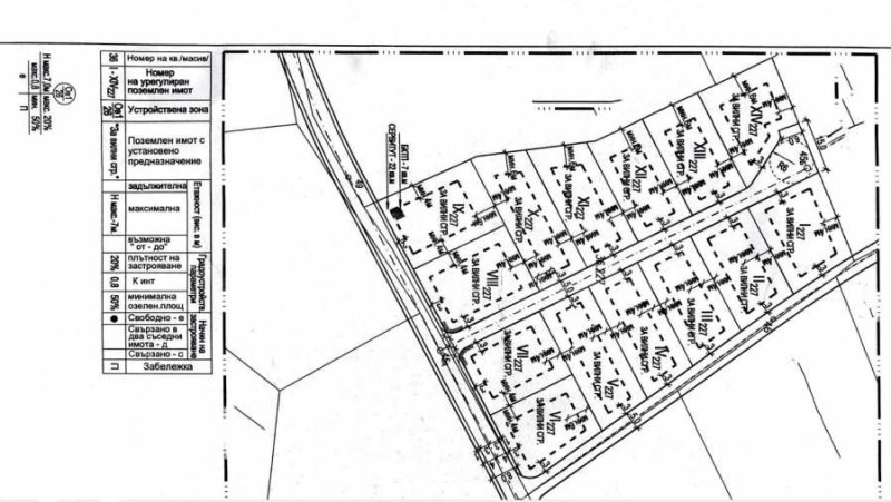 Myytävänä  Juoni Burgasin alue , Tšernomorets , 500 neliömetriä | 31819884 - kuva [3]