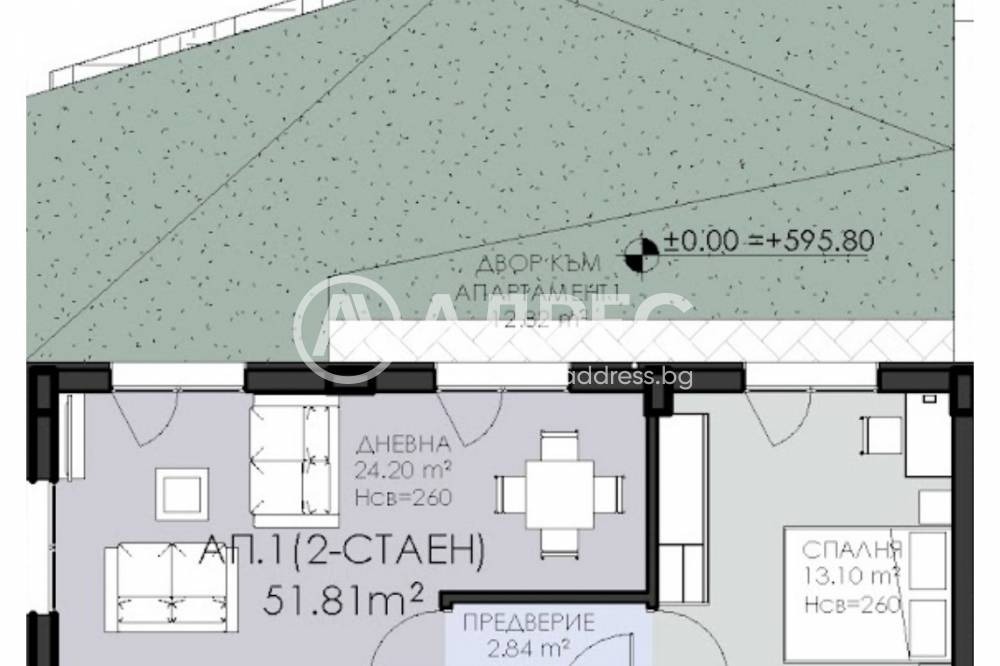 ������� 2-����� | Imot.bg � ����������� 4