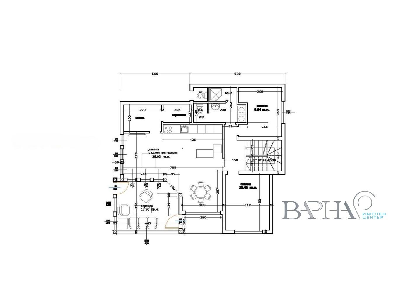 ������� ������ | Imot.bg � ����������� 5