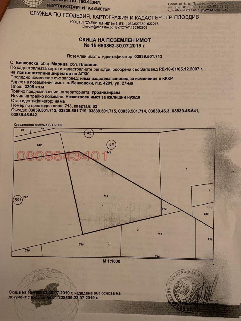 ������� ������ | Imot.bg � ����������� 1