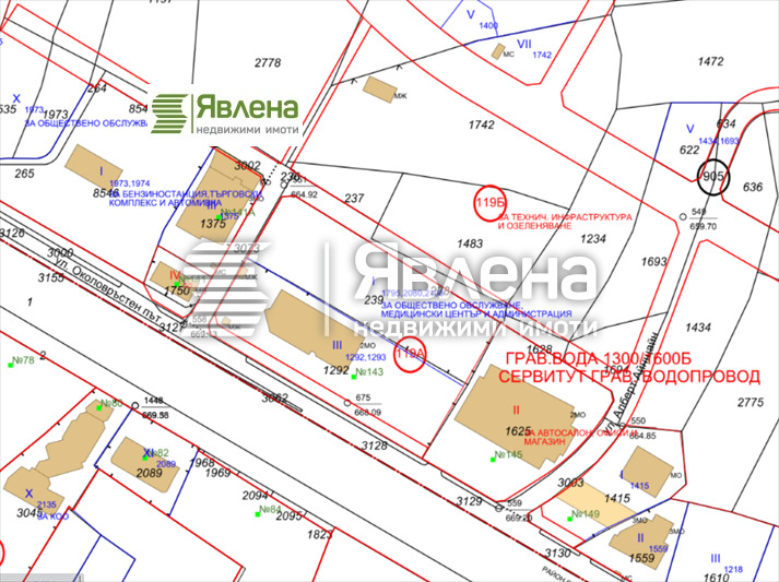 Продава ПАРЦЕЛ, гр. София, Витоша, снимка 6 - Парцели - 49265091