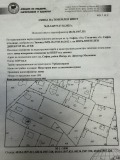 Продава ПАРЦЕЛ, гр. София, Димитър Миленков, снимка 1