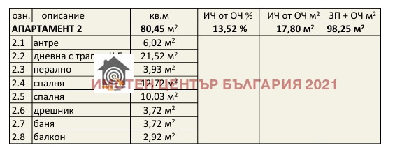Продава 3-СТАЕН | Imot.bg — изображение 4