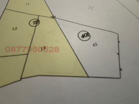 ������� ������ | Imot.bg � ����� ������ 2