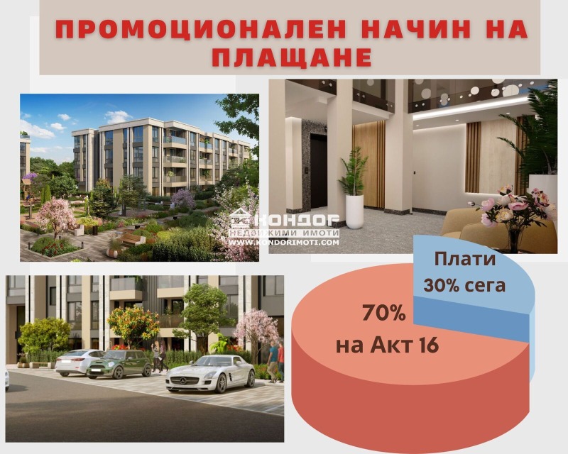 Till salu  1 sovrum Plovdiv , Vastanitjeski , 97 kvm | 50436390