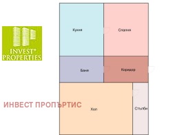 ������� 2-����� | Imot.bg � ����� ������ 7