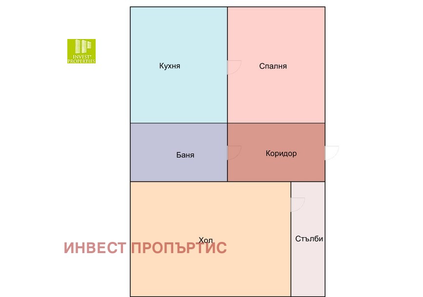 Продава 2-СТАЕН, гр. София, Център, снимка 7 - Апартаменти - 54762920