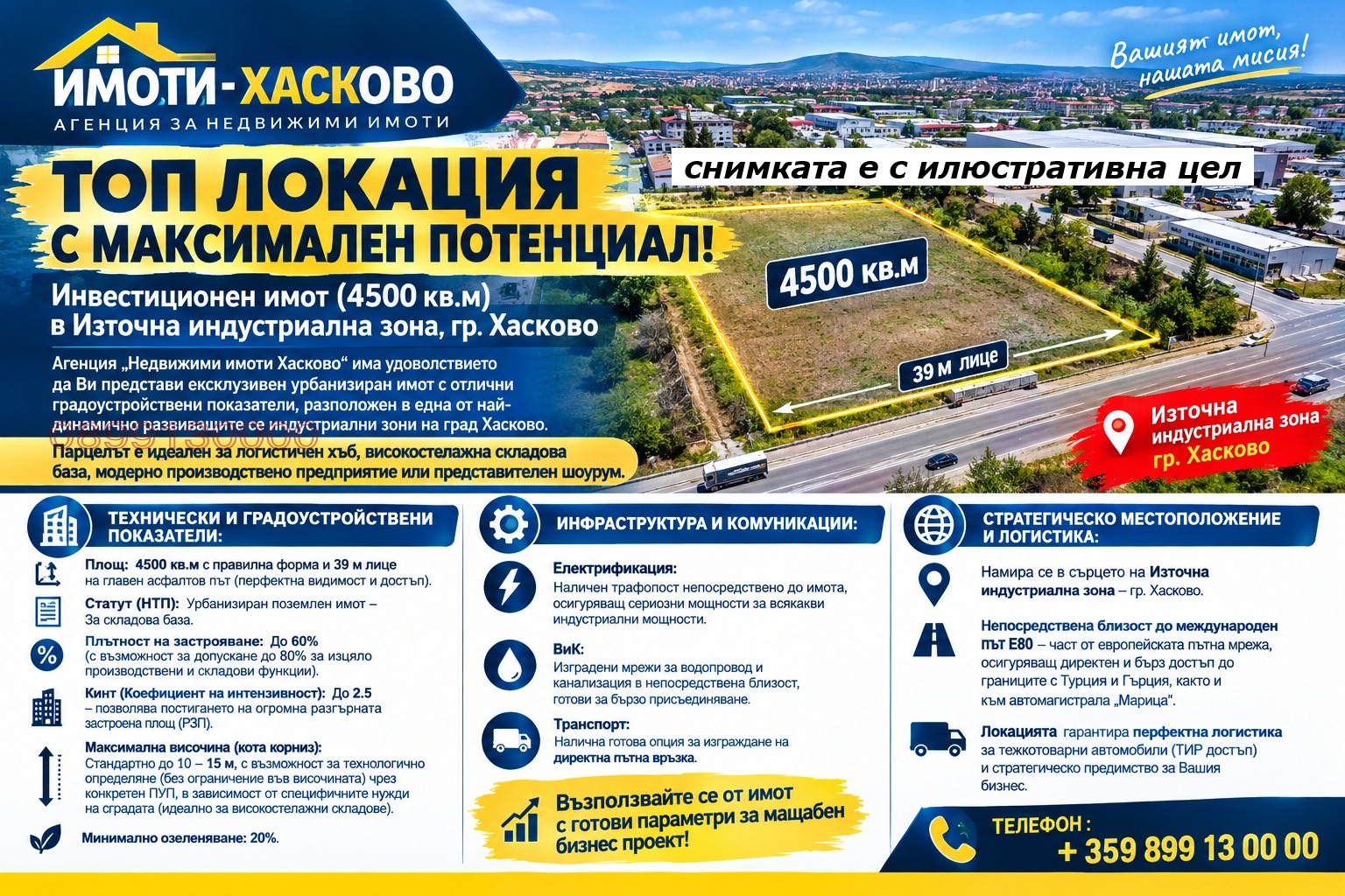 Продава ПАРЦЕЛ, гр. Хасково, Промишлена зона - Изток