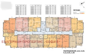 ������� ���������� | Imot.bg � ����� ������ 13