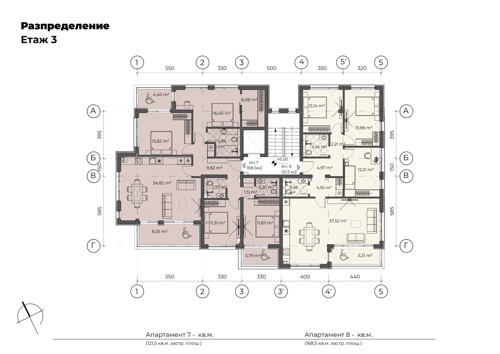 ������� ���������� | Imot.bg � ����������� 2