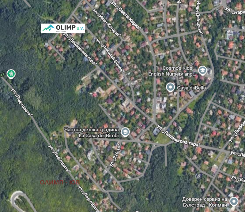 Продава ПАРЦЕЛ, гр. София, Драгалевци