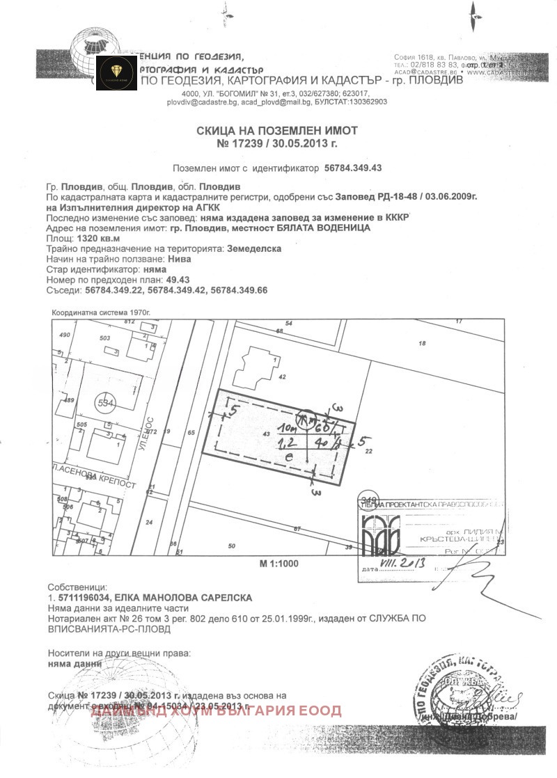 Продава ЗЕМЕДЕЛСКА ЗЕМЯ, гр. Пловдив, област Пловдив, снимка 2 - Земеделска земя - 48571190