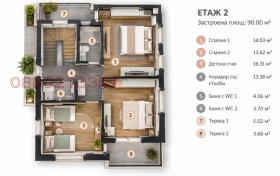 ������� ���� | Imot.bg � ����� ������ 4