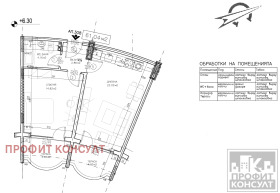 ������� 2-����� | Imot.bg � ����� ������ 15