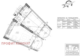 ������� 2-����� | Imot.bg � ����� ������ 17