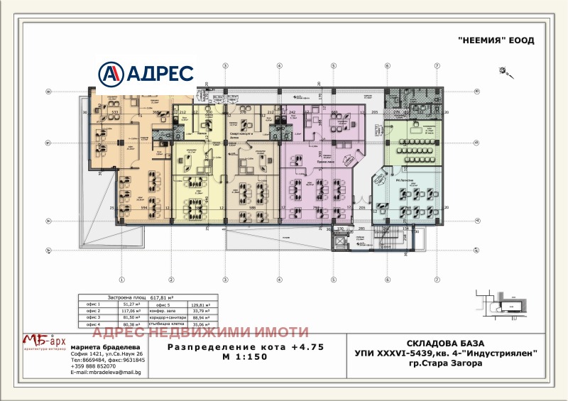 Продава СКЛАД, гр. Стара Загора, Индустриална зона - запад, снимка 8 - Складове - 49052450