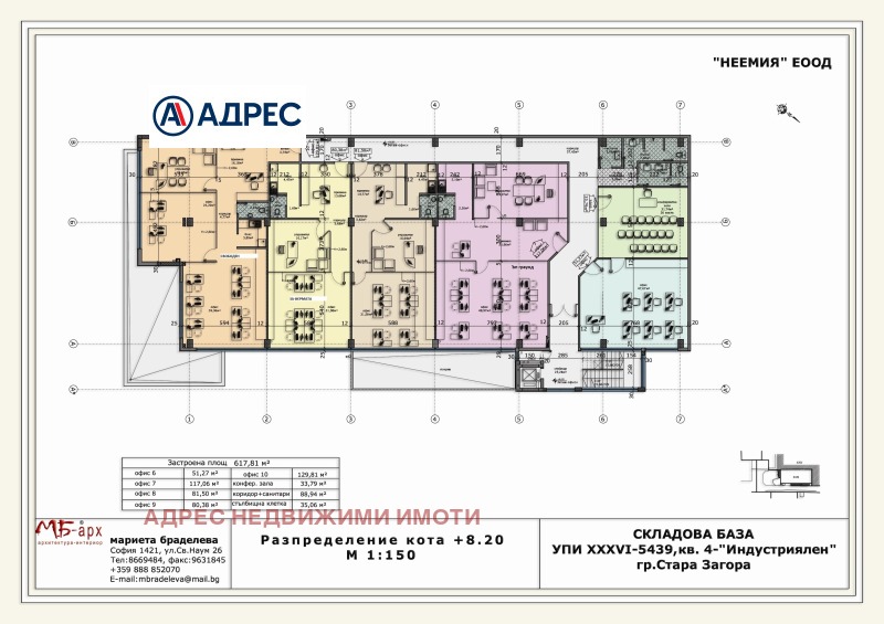 Продава СКЛАД, гр. Стара Загора, Индустриална зона - запад, снимка 9 - Складове - 49052450