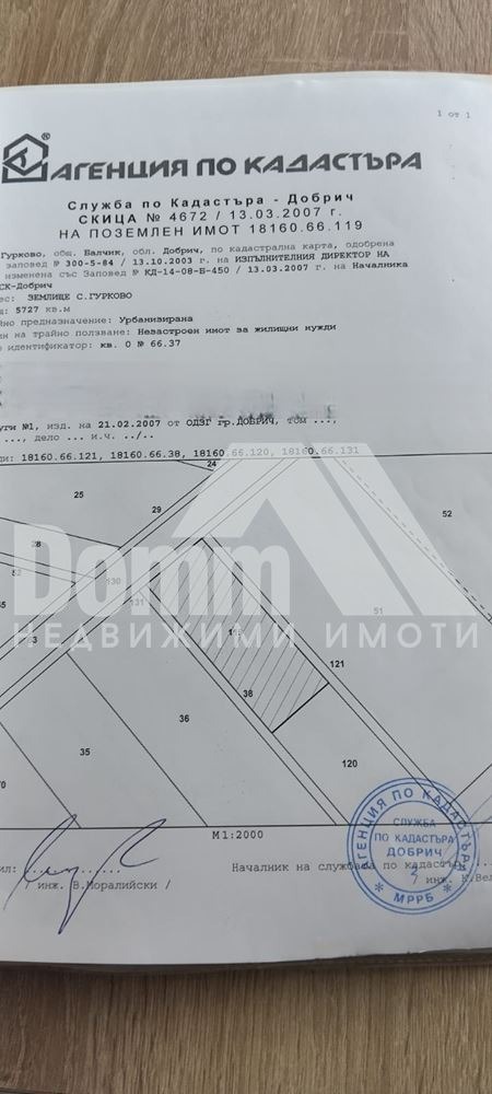 ������� ������ | Imot.bg � ����������� 1