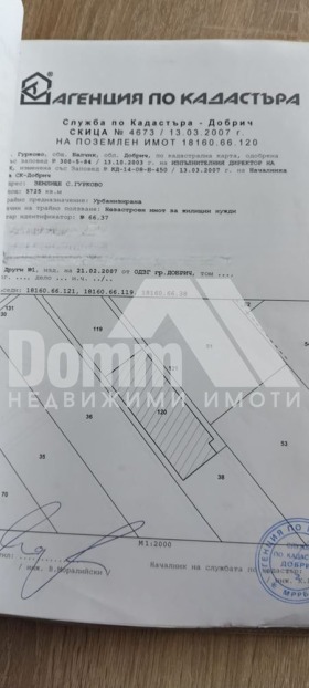 ������� ������ | Imot.bg � ����� ������ 2