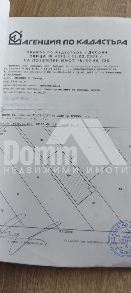 Продава ПАРЦЕЛ, с. Брястово, област Добрич, снимка 2 - Парцели - 53258106