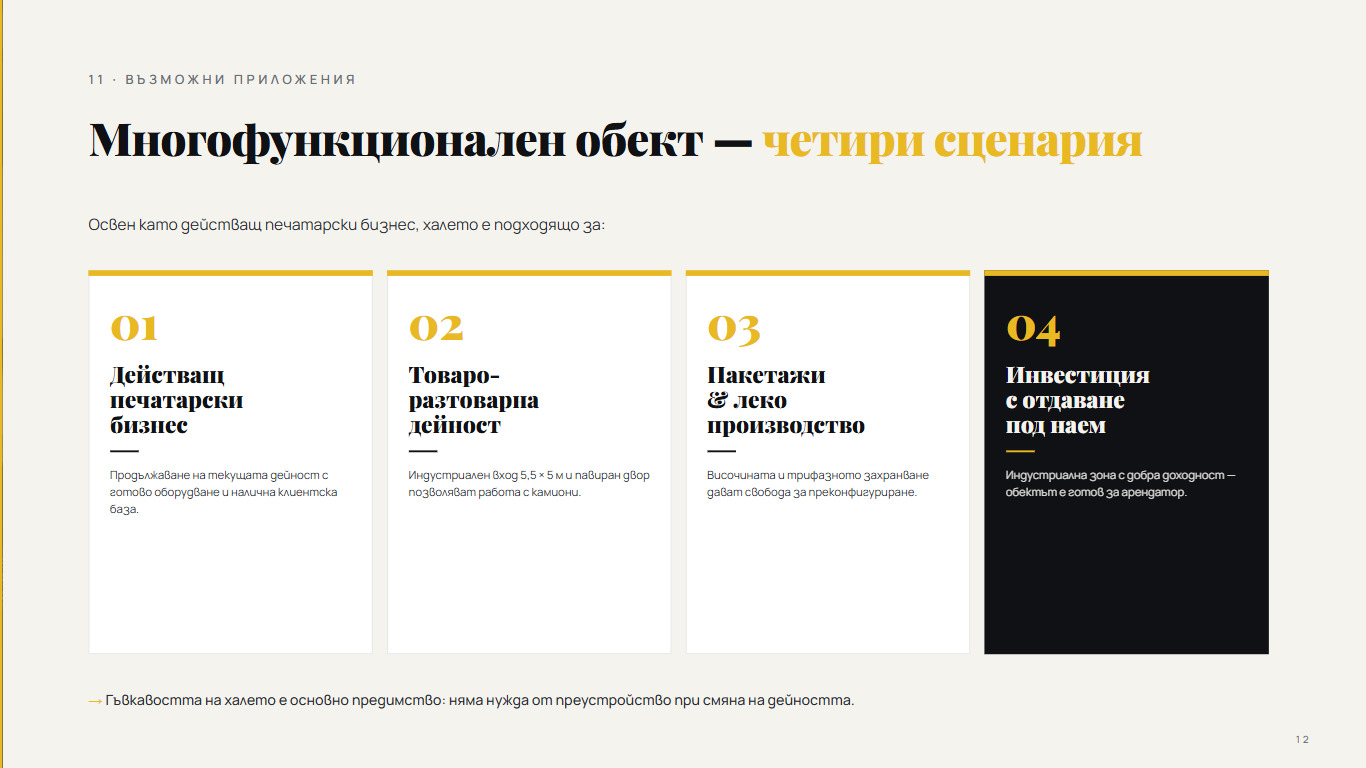 Продава БИЗНЕС ИМОТ, гр. Божурище, област София област, снимка 9 - Други - 55949708