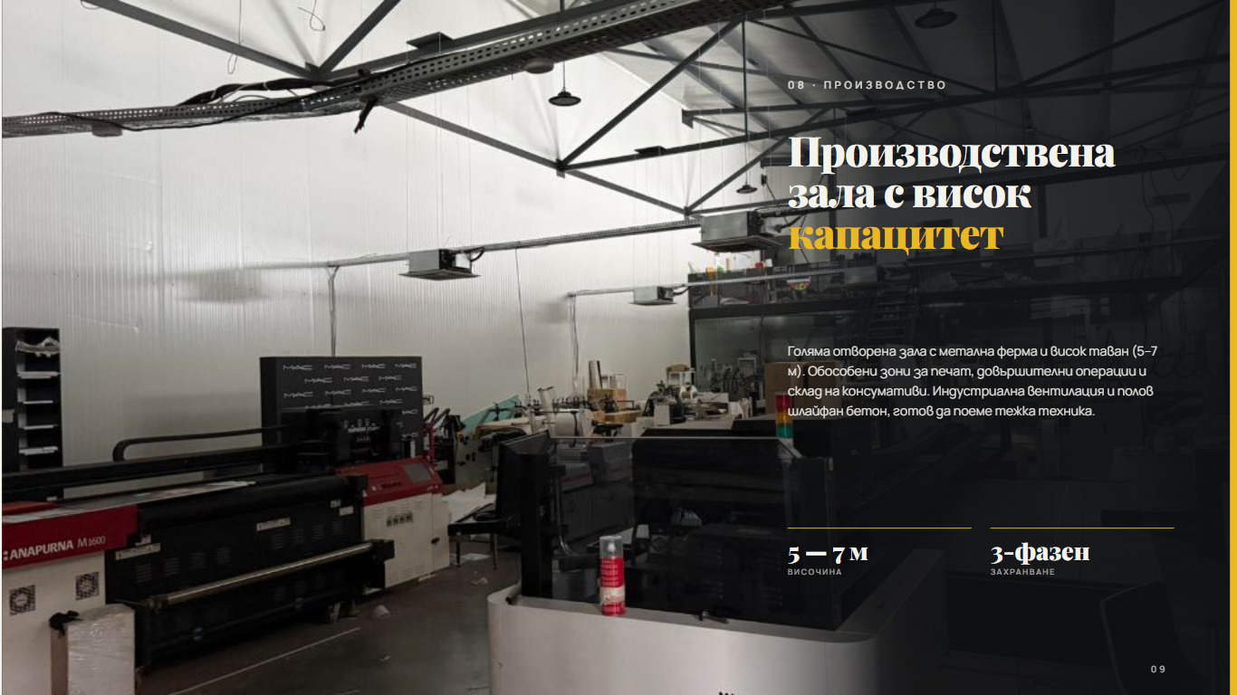 Продава БИЗНЕС ИМОТ, гр. Божурище, област София област, снимка 7 - Други - 55949708