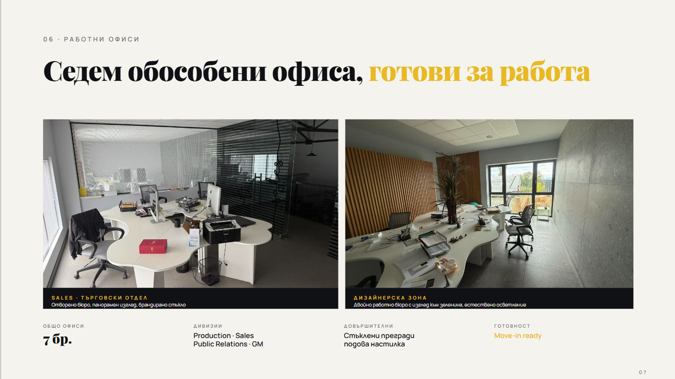 Продава БИЗНЕС ИМОТ, гр. Божурище, област София област, снимка 2 - Други - 55949708