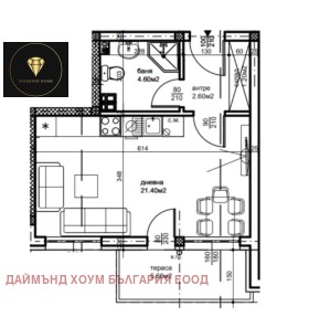  1- | Imot.bg    2