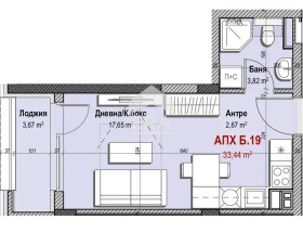  1- | Imot.bg    6