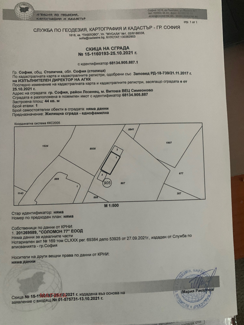 Продава ПАРЦЕЛ в град София, Витоша - 800 кв.м / 450 000 € » 880 123.50 лв., МАГИКА