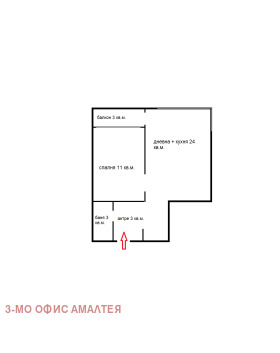 ������� 2-����� | Imot.bg � ����� ������ 7