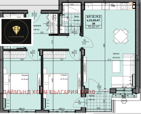  3- | Imot.bg    2