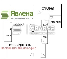 3 Schlafzimmer Belite brezi, Sofia