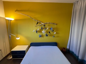 ������� ���������� | Imot.bg � ����� ������ 13